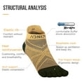 thumbnail image 5 of AONIJIE Men's Coolmax Toe Socks Five Finger Athletic Running Socks Quick Dry,3 Pairs,L, 5 of 7