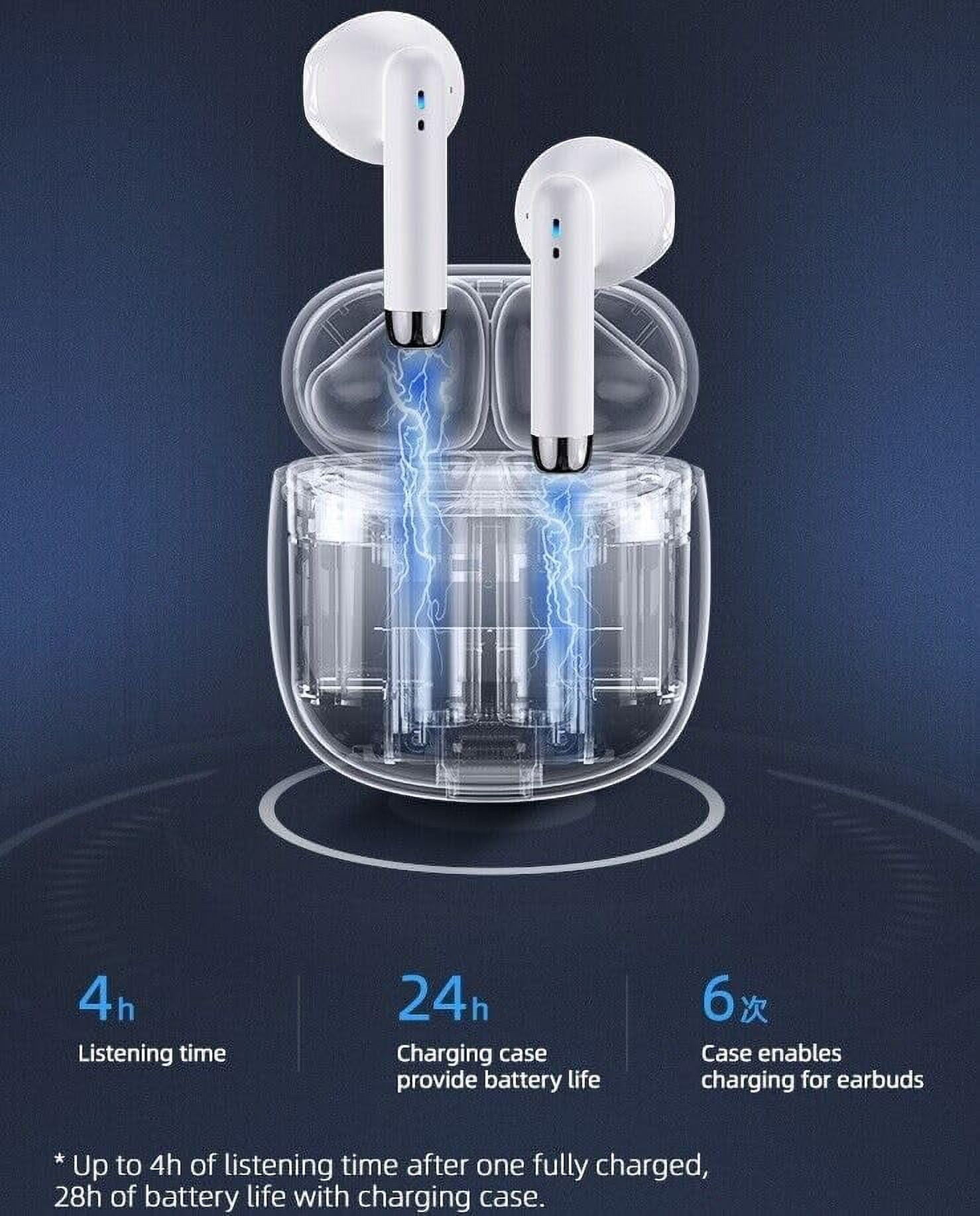 Wireless Earbuds Headphones for Motorola One Hyper Bluetooth 5.3 in-Ear Earphones Headset with Mic and Touch Control TWS Earbuds with Charging Case - White