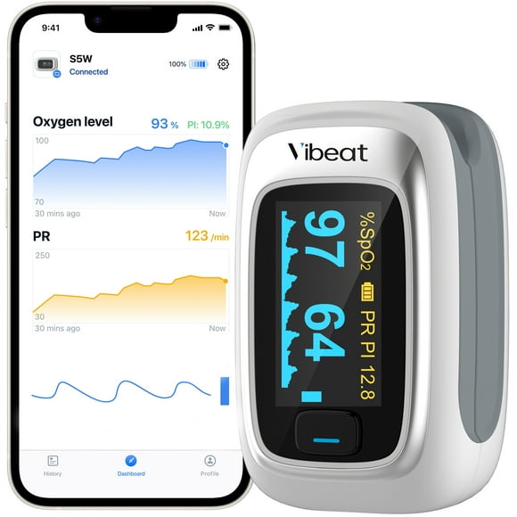 Finger Tip Heart Rate Monitor