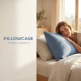 thumbnail image 3 of Unique Bargains Smooth and Cool Envelope-style Closure Durable Bedding Pillowcases Blue, 3 of 5