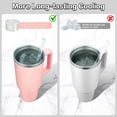 thumbnail image 4 of Molde de hielo para vaso Stanley Cup de 40 oz, 30 oz, 20 oz y 14 oz, bandeja de cubitos de hielo de silicona con tapa para congelador, bebidas heladas, jugos, whisky, cócteles, 4 piezas de, 4 of 7