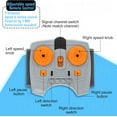 thumbnail image 3 of 5pcs Powerfunctions Train-Motor Kit Battery-Box IR-Receiver-Remote-Control Technic-Parts-Pieces, 3 of 5