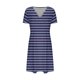 thumbnail image 5 of Mini Vestido de Verano Color Sólido Cuello en V Manga Corta Vestido de Becerro Medio, Vestido Corto de Verano, 5 of 5
