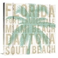 thumbnail image 1 of Global Gallery's 'Bon Voyage Florida Palm' By Michael Mullan Stretched Canvas Wall Art, 1 of 4