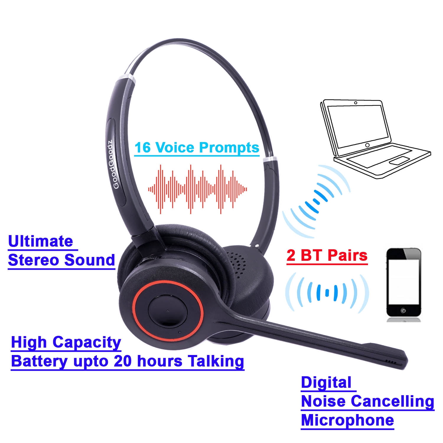 wireless usb headset with mic