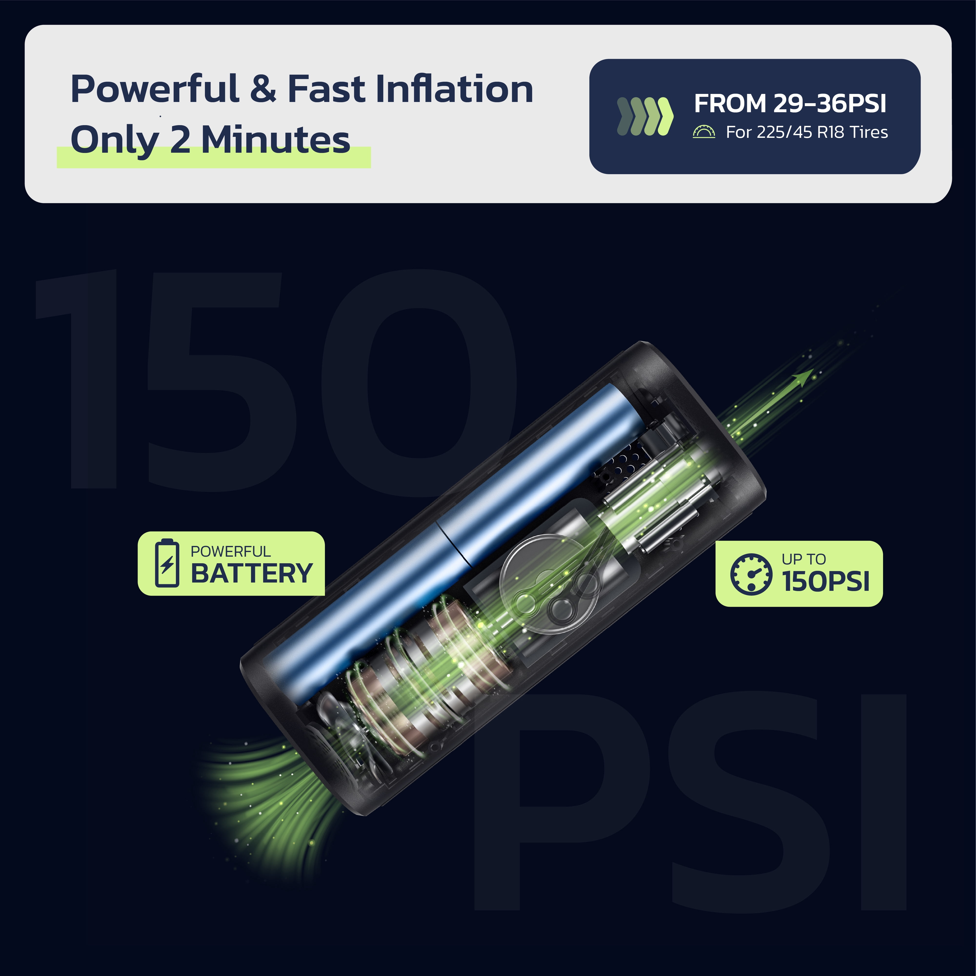 Woowind AP2-P Portable Air Compressor Tire Inflator, 150PSI, Battery Powered, for Car Moto Electric Bike