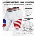 thumbnail image 3 of Exxact Sports Elite 5-Pad Adult Football Girdle for Men with Cup Pocket, Padded Compression Shorts with Integrated Hip, Thigh, Tailbone Pads, Men's Girdle Football (A3XL, Patriot), 3 of 7