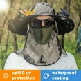 thumbnail image 4 of Solar Fan Hat,Wide Brim UPF 50+Sun Hat with Dual USB/Solar Fans&Removable Neck Cover for Fishing,Hiking,Camping, 4 of 7