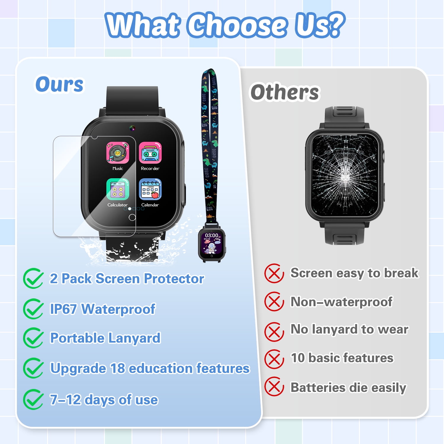 Vakzovy Waterproof Smart Watch for Kids with 32 Games Dual Camera Video Habit Tracking Music Player Pedometer Screen Protectors Lanyard, HD Touchscreen Kids Watch Toy Birthday Gift for 3-12 Year Old