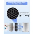 thumbnail image 4 of HAHDAXIA AP401/AP402 Replacement H13 HEPA Filter Conventional Filter White, Activated Carbon, Original, 4 of 7