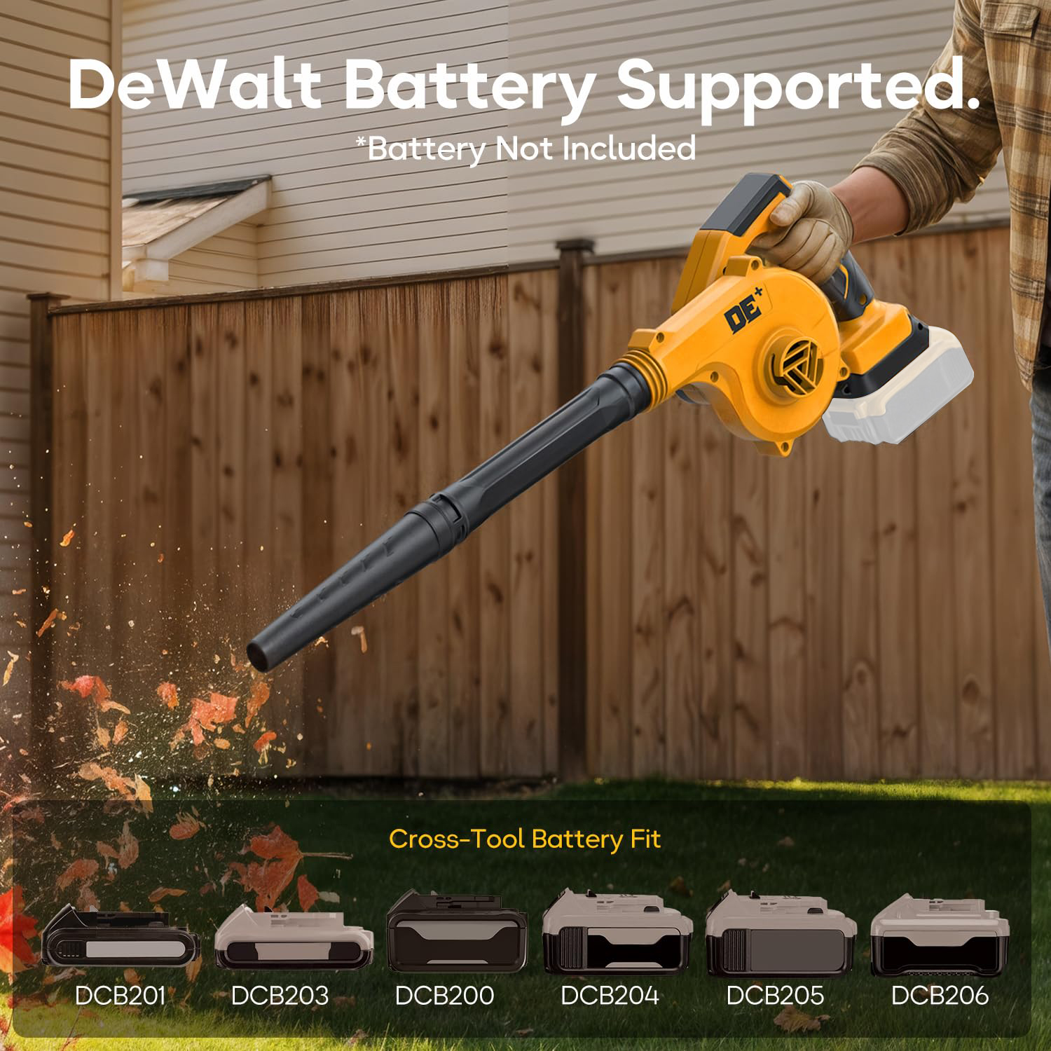VANQUE Cordless Leaf Blower for DeWalt 20V Batteries photo 3