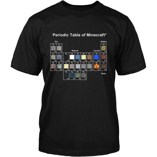 Minecraft Periodic Table T-Shirt XXL - Walmart.com