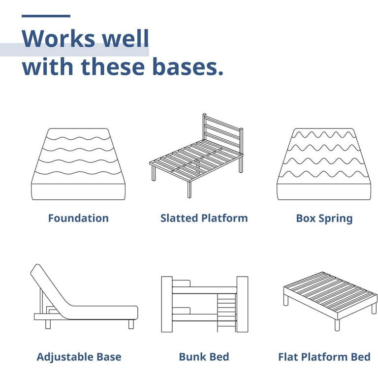 Queen Bed Mattress Dimensions
