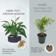 thumbnail image 2 of LCXmlly Flower Grow Bag Reusable Growing Planter Breathable Vegetable Plant Flower Grow Pot, 2 of 5