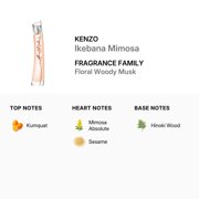 Kenzo Ladies Ikebana Mimosa EDP 2.5 oz Fragrances 3274872469372