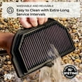 thumbnail image 6 of K&N Engine Air Filter: High Performance, Premium, Powersport Air Filter: 2011-2015 KAWASAKI (ZX1000 Ninja ZX-10R, ZX1000 Ninja ZX-10R, ZX1000 Ninja ZX-10R ABS, ZX1000 Ninja ZX-10R ABS) KA-1011R, 6 of 6