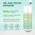 thumbnail image 4 of Saviland Gel Nail Polish Remover Tools Kit - 250ML Gel Nail Polish Remover,15ML Cuticle Oil,Nail Clips,Cotton Pad,Nail File and Nail Push, 4 of 8