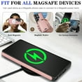 thumbnail image 5 of Compatible with Magsafe 2 in 1 Detachable Samsung Galaxy S22 Ultra Wallet Credit Slots Case,Women Men Magnetic PU Leather RFID Blocking Flip Kickstand Phone Case For Samsung Galaxy S22 Ultra,Rosegold, 5 of 10