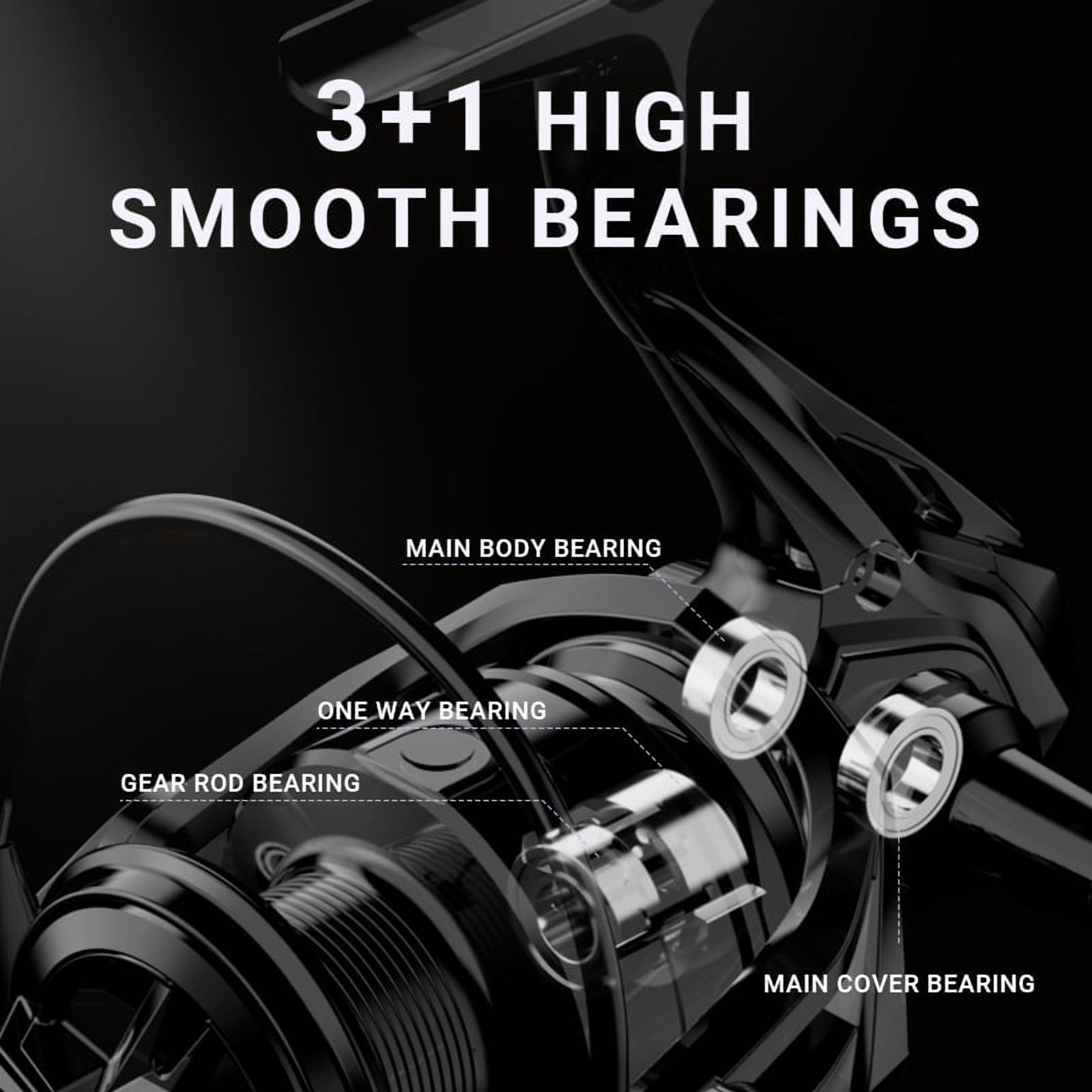 HAUT TON BLACK STEEL 1500-4000 Spinning Fishing Reel 5.2:1 High Speed 4+1BB 10KG Max Drag For Freshwater Long Distance Casting