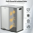 thumbnail image 3 of HomGarden 16 Gallon Dual Compartment Trash Can Stainless Steel Step Garbage Can Home Kitchen, 3 of 13