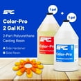 Specialty & Chemical Polyurethane Casting 2Part and Hardener Kit