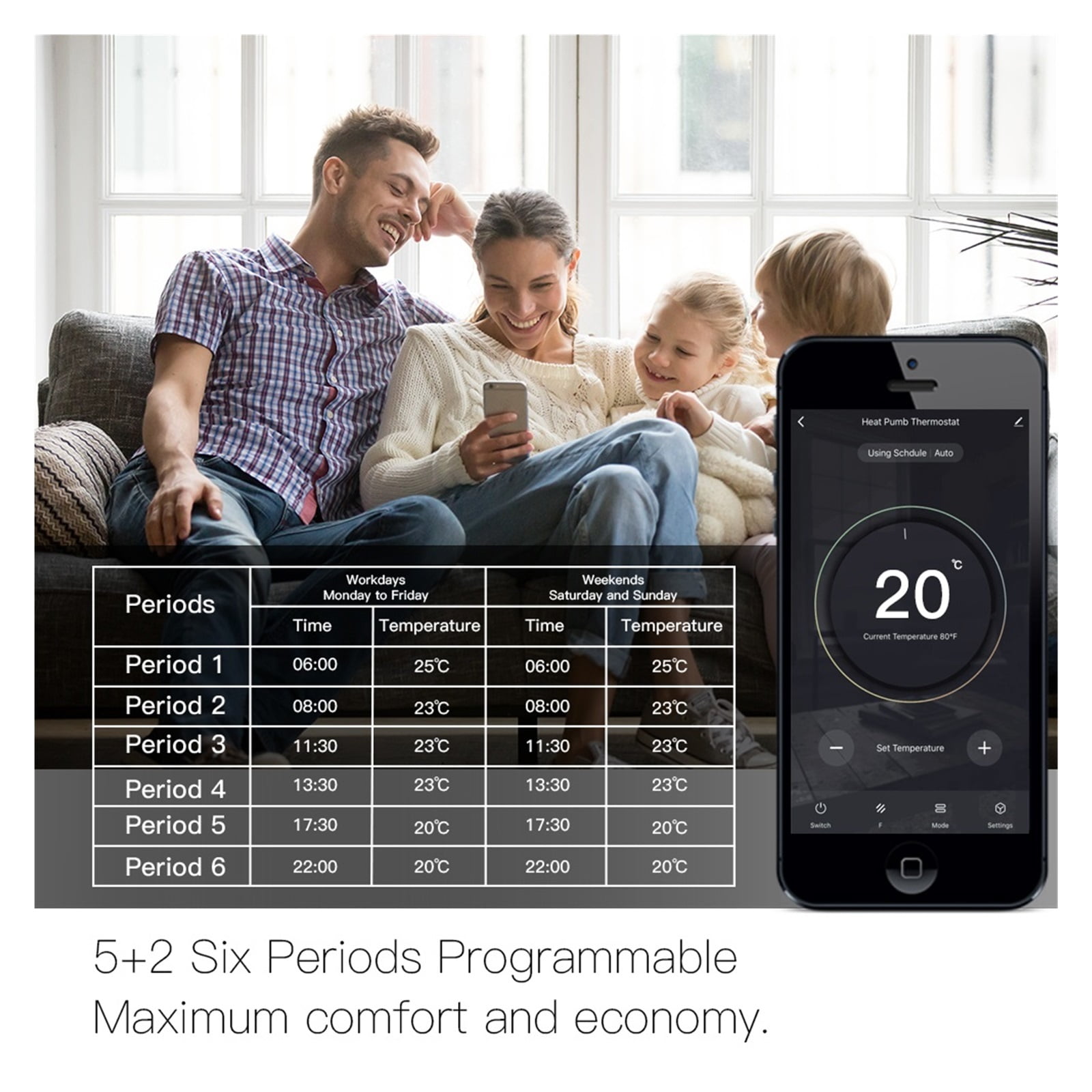 Smart Thermostat ,Temperature Controller For Water/Electric Floor Heating Water/Gas Boiler Home ,Temperature calibrating