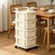 thumbnail image 4 of Rolling Storage Carts With Drawers Plastic Storage Drawer Unit With Wheels Mobile Organizer Carts For Snacks Toys, 4 of 6