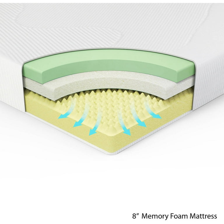 Spa Sensations by Zinus 8 Memory Foam Mattress