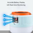thumbnail image 3 of Outdoor Camping Power Outage Emergency Light Anti Glare Lamp Solar Led Rechargeable Bulb Energy Saving Lamp, 3 of 5