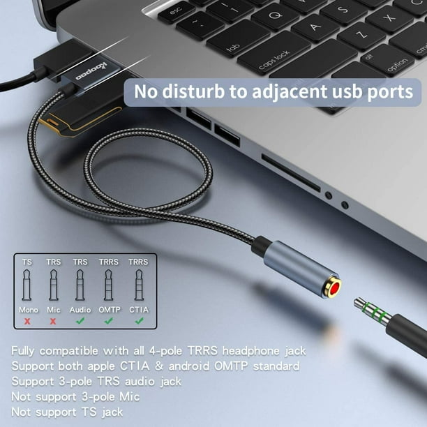 Adaptateur publicitaire double port USB pour voiture - Pole