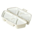 thumbnail image 1 of Six In One Triangle Rice And Vegetable Roll Making Fast And Easy To Store Carry And Clean Can Be As Seaweed Rice And Vegetable Roll Container Cookie Jar Snack Stack Ice Container Pasta Storage, 1 of 9