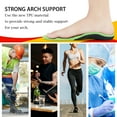 thumbnail image 7 of Plantar Fasciitis Relief Insoles (220+lbs) Arch Support Insoles for Flat Feet, Work Boot Insoles, Memory Foam Arch Support Inserts for Men & Women, Gel Orthotic Insoles for Standing All Day, 7 of 7