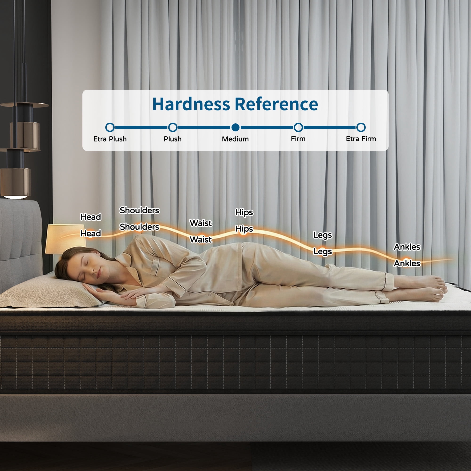 Full Size 12" Hybrid Mattress - Gel Memory Foam & Pocket Springs, Medium Firm Feel, Motion Isolation, Pressure Relief, CertiPUR-US
