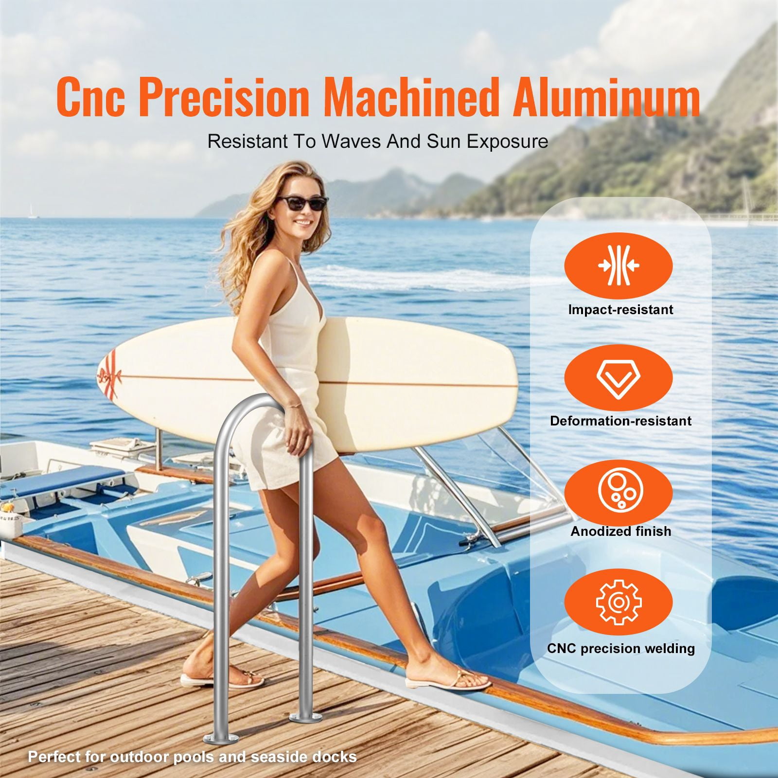 Pool Handrail, 36 x 13 inch Pool Railing, Aluminum with Base Plate for Indoor/Outdoor Pools, Humanized Swimming Pool Safety Railing for Decks, Rust-Proof Grab Bar with Accessories for Spas Docks