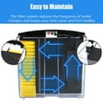 thumbnail image 4 of Aquaneat Fish Tank, 1.2 Gallon Aquarium, Small Betta Fish Tank Starter Kit with LED Light and Water Filter Pump, Rectangular, 4 of 6
