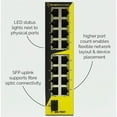 thumbnail image 3 of Brainboxes SW-7617 16x 10/100 1x Sfp Enet Switch Perp Hardened Industrial Ethernet Switch, 3 of 4