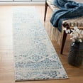 thumbnail image 3 of SAFAVIEH Tulum Lakisha Distressed Southwestern Runner, 2' x 17', Ivory/Turquoise, 3 of 8