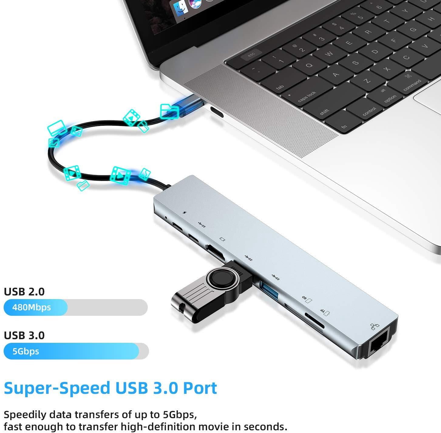 USB C Hub, 8-in-1 USB C to USB Adapter, 4K HDMI Adapter Multiport Dongle, 3 USB 3.0 and SD/TF Card Slots, USB Converter Splitter Adapter Compatible with Laptop, MacBook Pro, and More Type C Devices