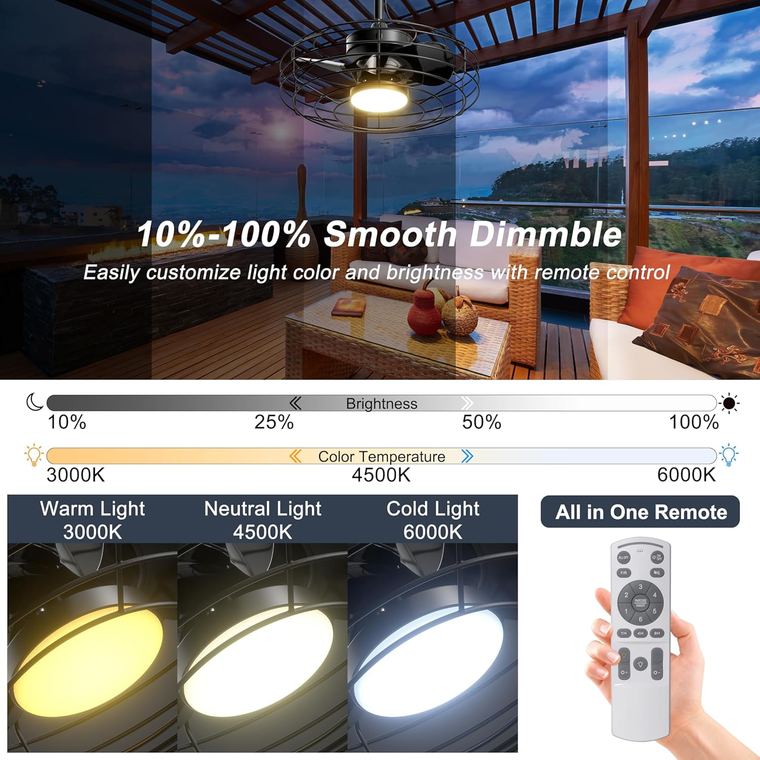 Ohniyou Outdoor Ceiling Fans with Light for Patios, 20" Farmhouse Waterproof Plug in Gazebo Fan Remote&APP Control, Caged Ceiling Fan for Porch Pergola Canopy, Black