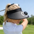 thumbnail image 5 of BUTASY Sun Hats For Women Solar Fan Sunshade Cap Outdoor Wide Brimmed Sun Protection Hat USB Rechargeable Fan Cap Travel Leisure Hat Spring And Summer Sunscreen Hat, 5 of 6