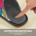 thumbnail image 6 of IAUYY Memory Foam House Slippers Suitable for Both Men and Women. Comfortable, Anti-Slip Plush Flat-Bottomed Slippers The Best Holiday Gift Colored Pencil Drawing, 6 of 9
