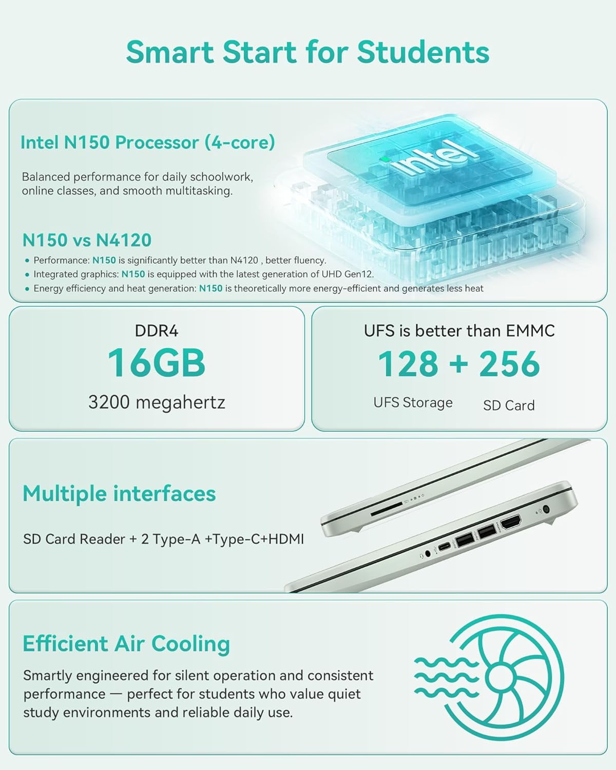 HP 14" Laptop Student Business Computer, Intel N150 Processor, 1-Year Microsoft 365, 32GB RAM, 128GB UFS, 256GB Micro SD Card, Copilot AI, Windows 11 Pro