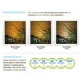 thumbnail image 2 of 18130-Kichler Lighting-Accessory - 2 Inch 4W 2700K Mr16 Led 40 Degree Replacement Bulb, 2 of 6