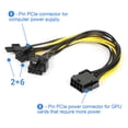 thumbnail image 5 of LELINTA 6 Pin to Dual 8 Pin PCI Adapter Power Cables, Dual 8 Pin (6+2) Graphics Card PCI Express Power Adapter GPU VGA Y-Splitter Extension Cords Mining Video Card Converter Cable (8.66 inch), 5 of 8