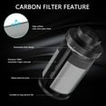 HAN'KITCHEN'LON'S 12" Air Carbon Filter with Premium Australian Virgin