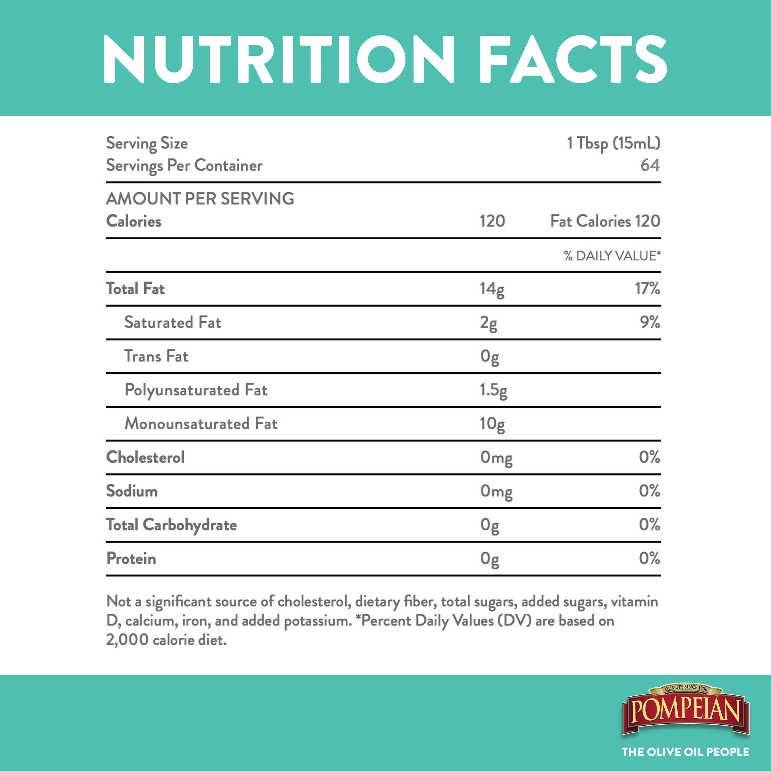 Pompeian Gourmet Selection Extra Virgin Olive Oil (Pack of 32)