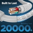 thumbnail image 5 of PinesC 2Pack USB C to USB C Charger Cable 2M+3M for 15 Charger Cable Braided 60W, USB-C to C Fast Charging Cable Type C Lead Long for 15/Pro Max/Pro/Plus/MacBook Pro/Air/iPad Pro/, 5 of 5
