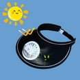 thumbnail image 5 of Coollooc Sun Visor Hat with Fan,USB Charging Fan Visor Hat - 3 Speeds,Cap with Fan,Large Area Sun Protection for Adult Kids, 5 of 8