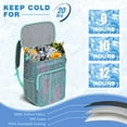 thumbnail image 6 of Travel Cooler Bag - Boho Bohemia Flower Camping Beer Cooler Backpack with Bottle Opener- Waterproof Insulated Picnic Backpacks - Cooler Bag for Beach, 6 of 6