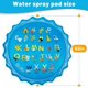 thumbnail image 5 of Labymos Aspersor inflable Splash Pad para juguetes, 5 of 6